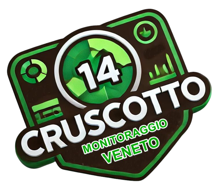 Collegati alla dashboard per il monitoraggio leggi regionali 14 del 2017 e  14 del 2019