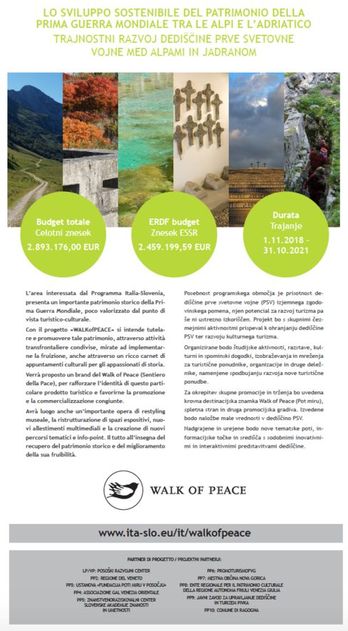 poster Progetto WALKpfPEACE