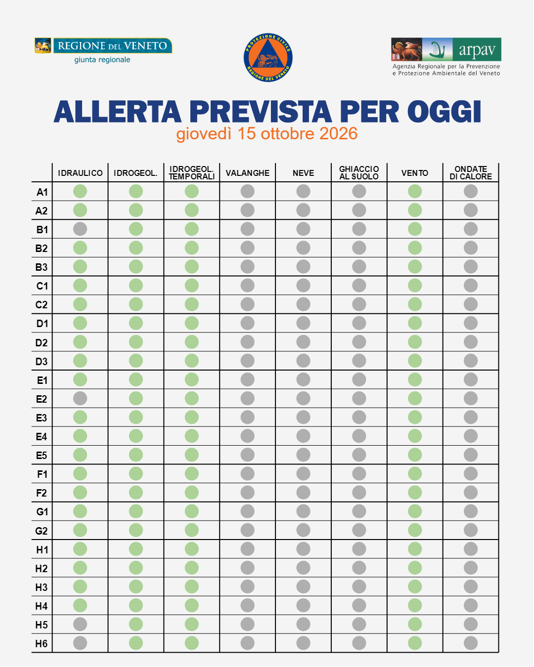 Immagine 2