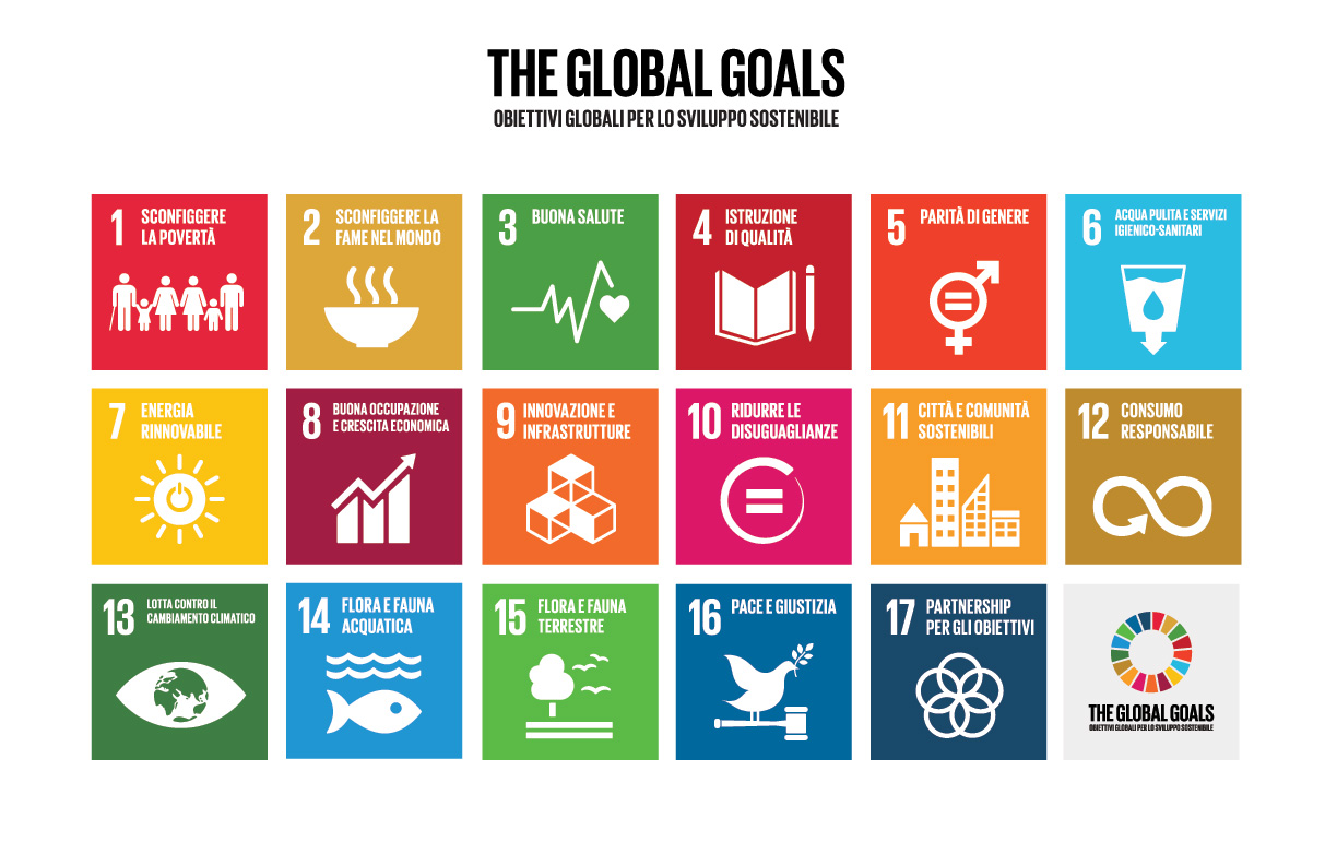 SDGs logo